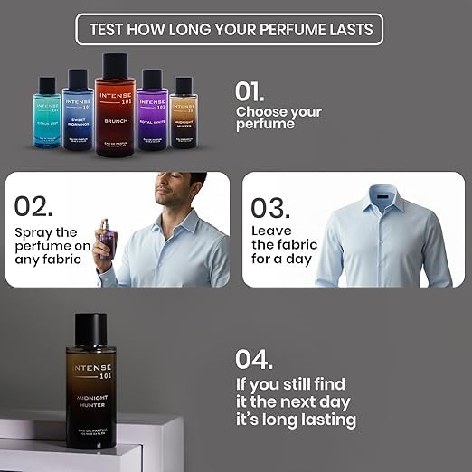 Intense 101 Citrus Zest EDP Unisex | New Long Lasting & Sillage Perfume for GYM & OFFICE wear | 100ml Newly Launched in India | Inaugral Offer